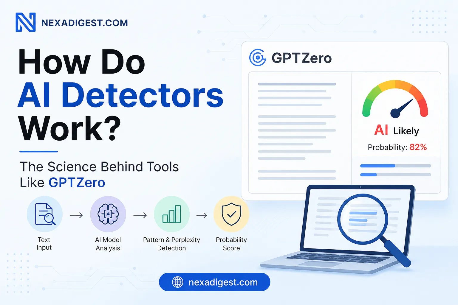How Do AI Detectors Work? The Science Behind Tools Like GPTZero