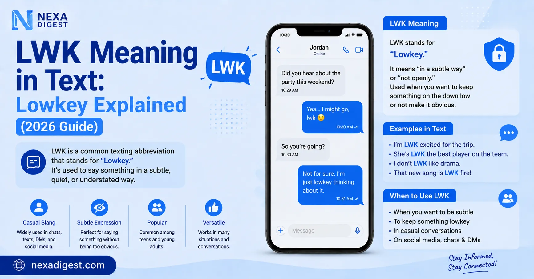 LWK Meaning in Text: Lowkey Explained (2026 Guide)