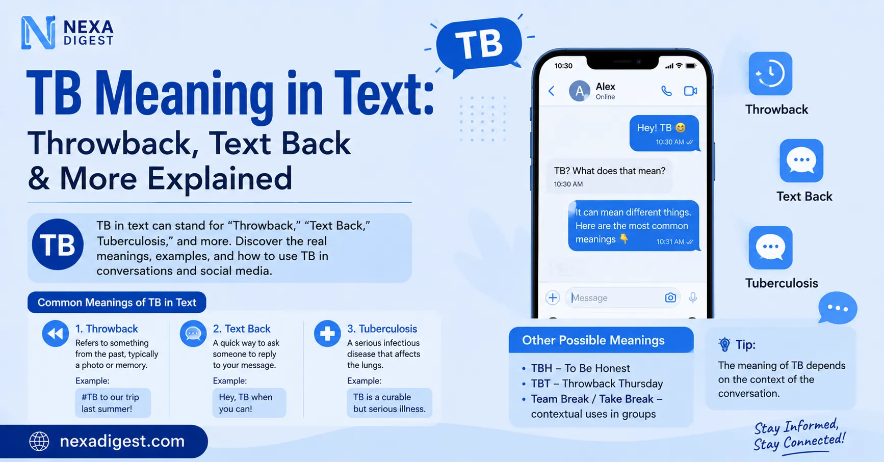 TB Meaning in Text: Throwback, Text Back & More Explained