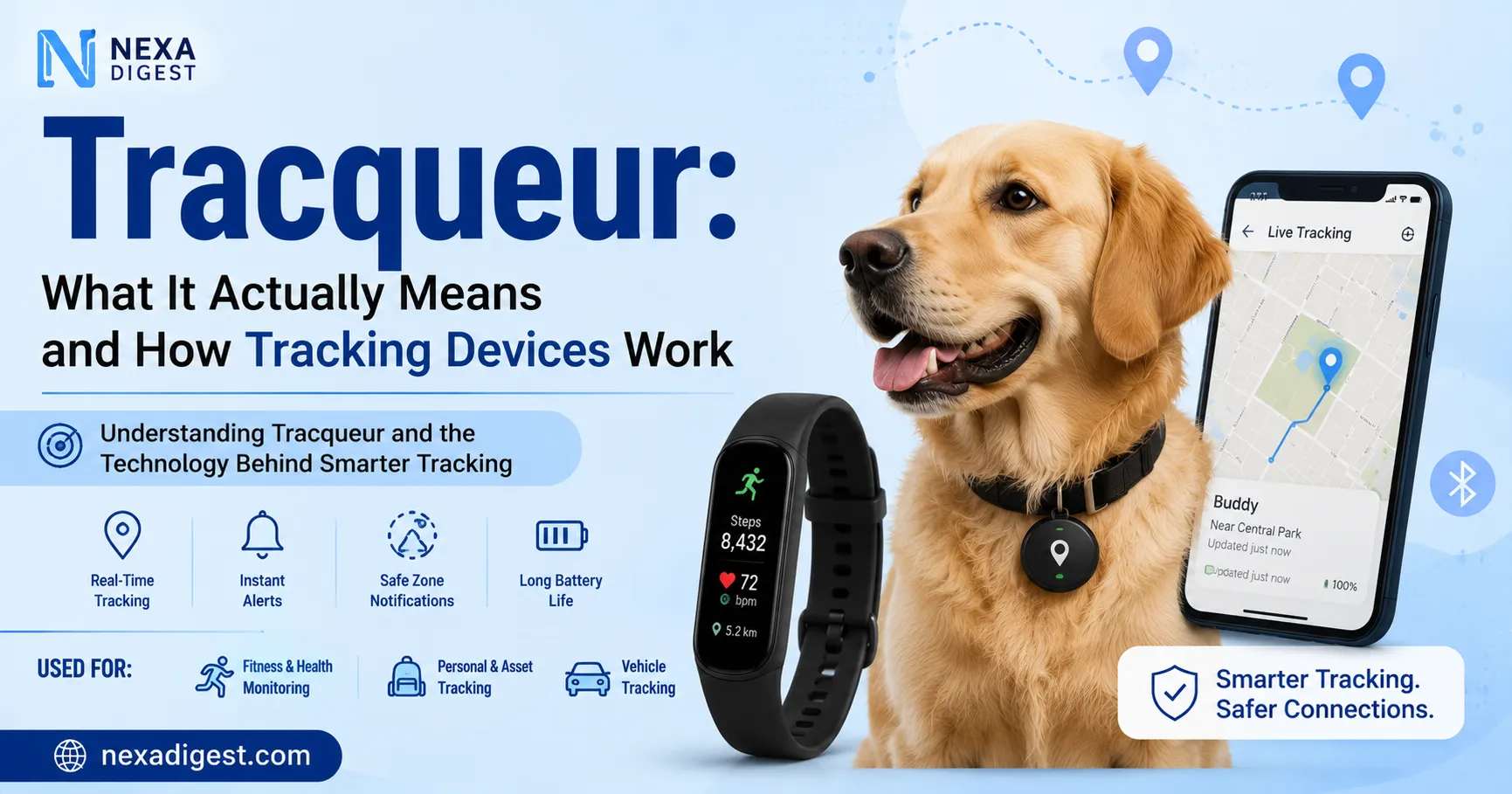 Tracqueur: What It Actually Means and How Tracking Devices Work